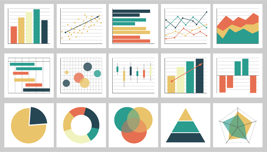 录播课Data Visualization - Uforse Education